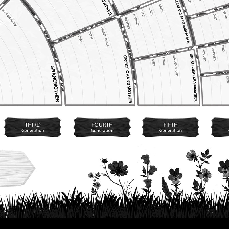 Stamboom Genealogie Diagram | Creëer Jouw Familiegeschiedenis