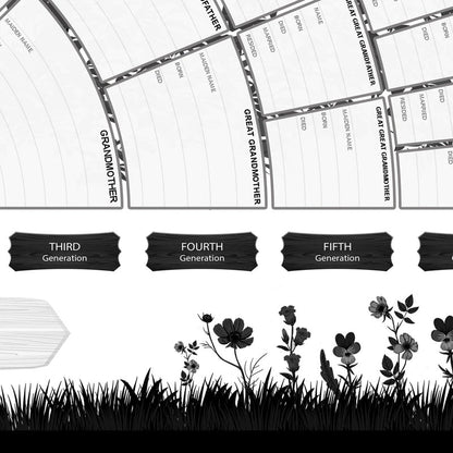 Stamboom Genealogie Diagram | Creëer Jouw Familiegeschiedenis