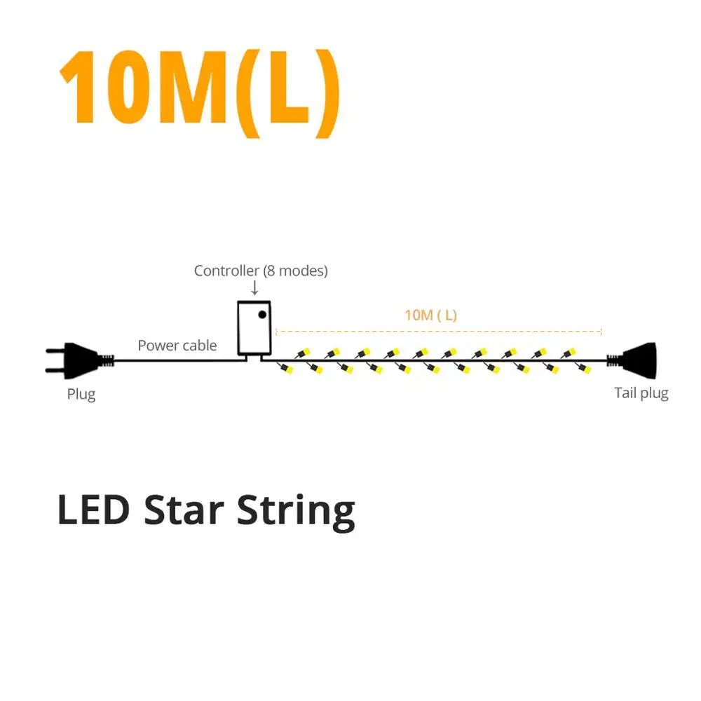 CelestiCurtain - Outdoor Light String 