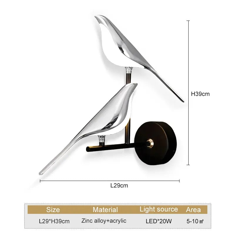 112rGouden-Zilveren-Touch-Schakelaar-Vogel-Led-Wandlampen-Wandlamp-360-Draaibare-Indoor-Led-Wandlampen-Voor-Slaapkamer-Gang_32b3fe9d-c973-41f6-a31f-43675b4e0d4e.jpg