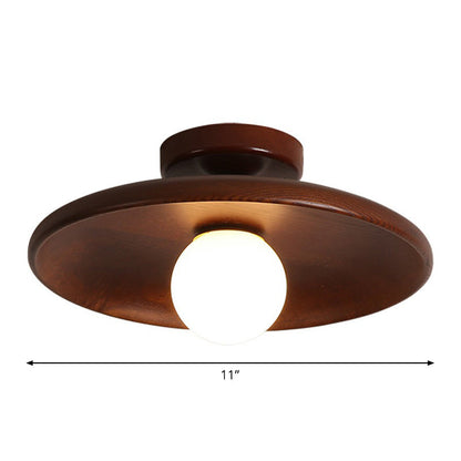 BowlGlow – Flat Ceiling Lamp 