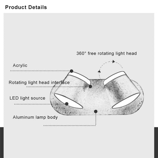 Nordic Rotatable Zylinderscherm LED-Wandlamp 1/2/3 Vlammen