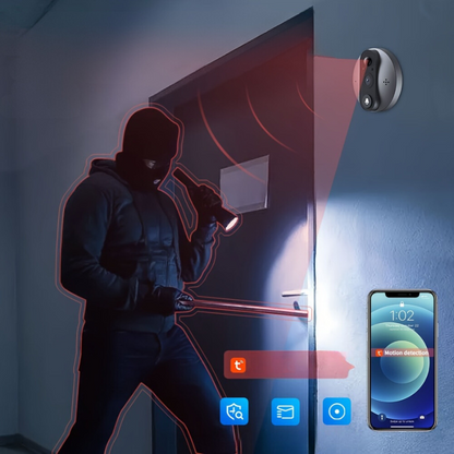 SecuVue - Smart Digital Door Peephole with Camera