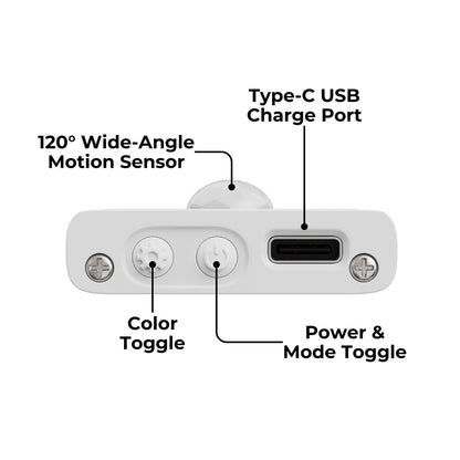 SmartHome - LED strip bewegingssensor draadloos - Geen gedoe met kabels