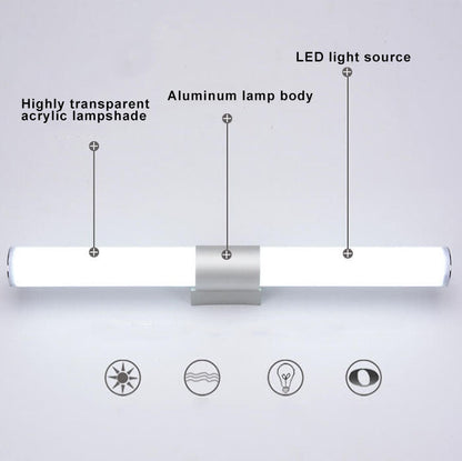 LuxBright - Modern minimalist cylindrical LED mirror wall lamp 