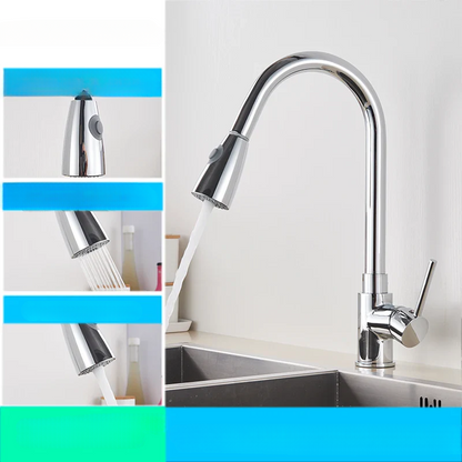 FlexStream – Flexible Kitchen Faucet 