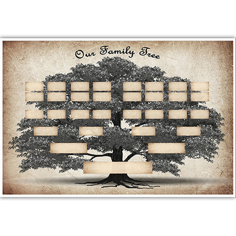 Family Tree Genealogy Chart | Create Your Family History