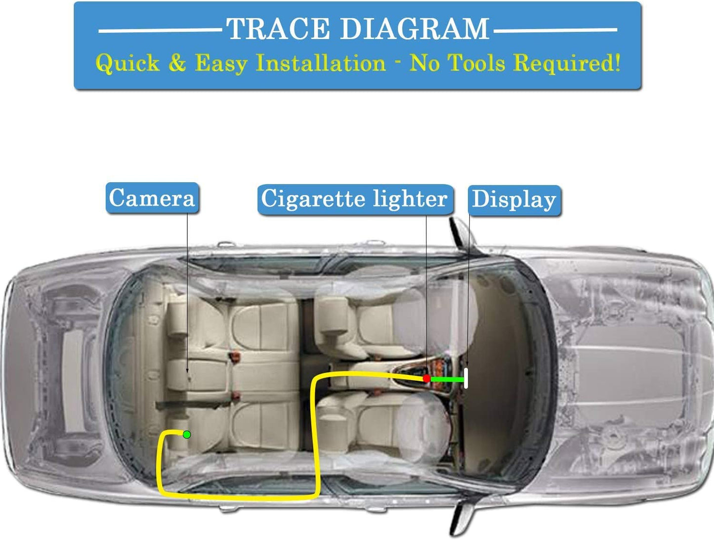 Premium Auto Babyfoon Camera