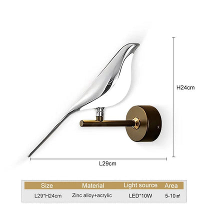 WingSpan - Bird Wall Lamp 360° Rotatable 