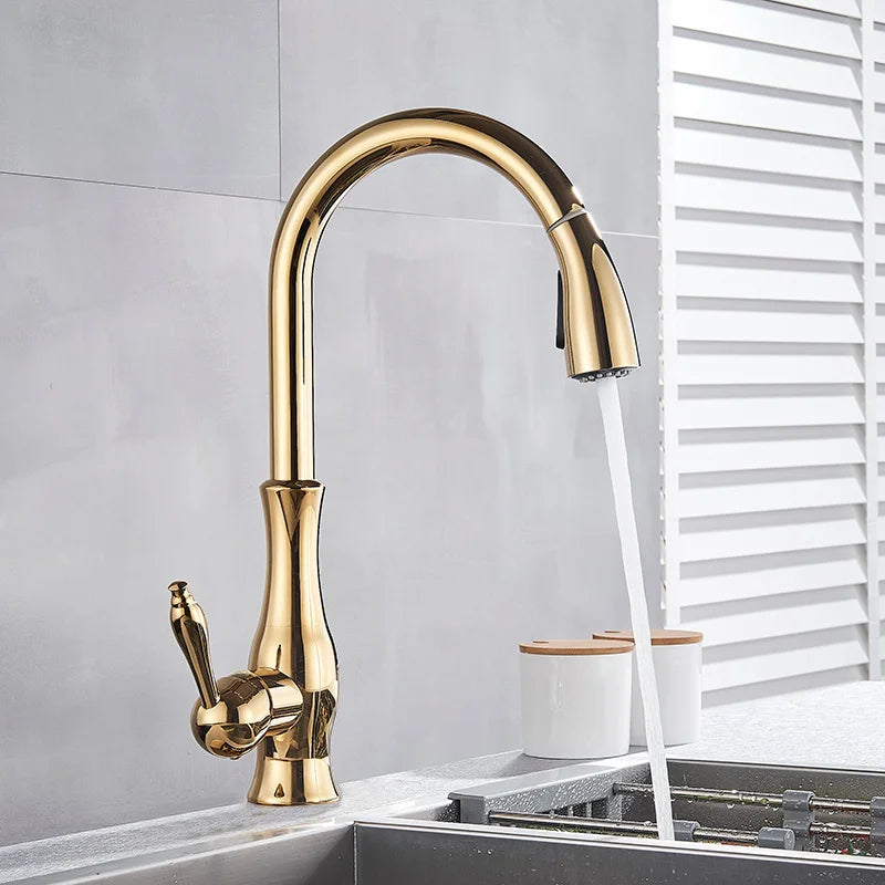 GlamFaucet – Gold Kitchen Faucets 