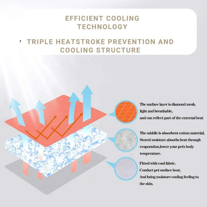 Sommer-Eis-Kühlweste voor Honden - Koelvest voor Honden ter Preventie van Hitteberoerte