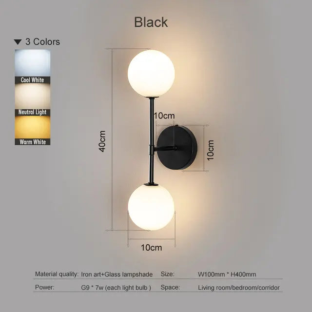 FlexiLED - Binnen LED Wandlampen