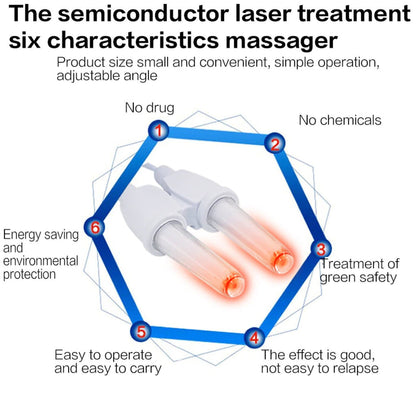 Infrared Rhinitis Therapy Device | Effective Relief for Allergies 