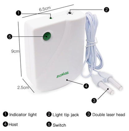 Infrared Rhinitis Therapy Device | Effective Relief for Allergies 