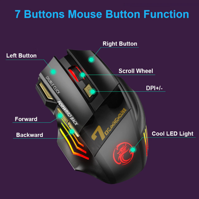 XENON - Wireless Gaming Mouse | Rechargeable, Ergonomic &amp; Silent Bluetooth Mouse