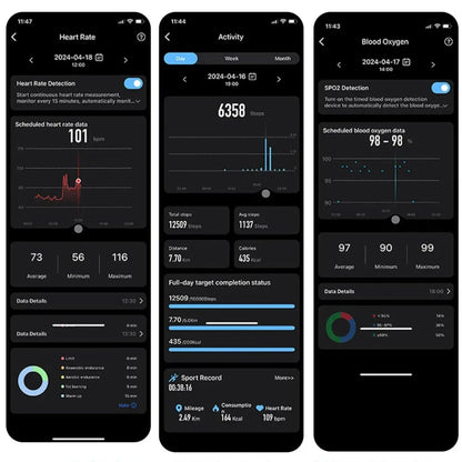 BagueSante - Waterproof Smart Ring with Multi-Sport Mode 