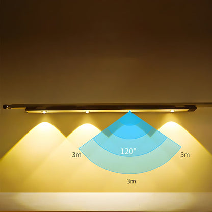 Wireless Smart LED luminaire with motion sensor